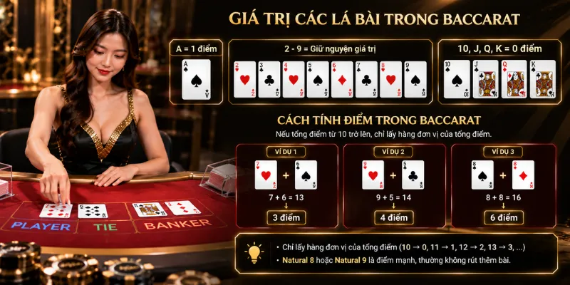 Baccarat Là Gì? Luật Chơi Và Thuật Ngữ Cơ Bản Cho Người Mới 3 Cách tính điểm cơ bản trong Baccarat