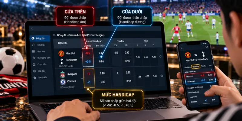 Kèo Châu Á Là Gì? Cách Đọc Handicap Trong Cá Cược Bóng Đá 4 Cách nhận diện cửa trên, cửa dưới và mức Handicap