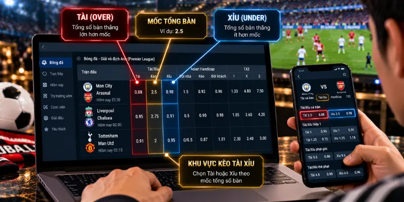 Kèo Tài Xỉu Bóng Đá Là Gì? Cách Đọc Over/Under Dễ Hiểu 4 Cách nhận diện kèo Tài và Xỉu trên bảng bóng đá